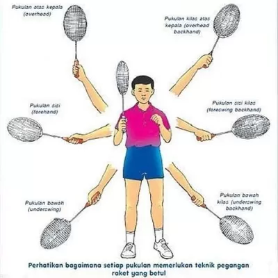 CÁCH PHÁT CẦU LÔNG ĐÚNG KỸ THUẬT CHO NGƯỜI MỚI CHƠI?